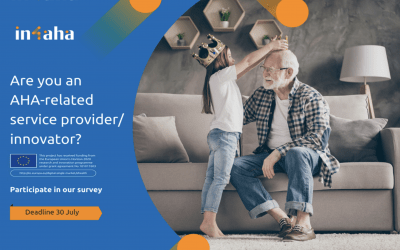 VABILO: IN-4-AHA sodelovanje v anketi