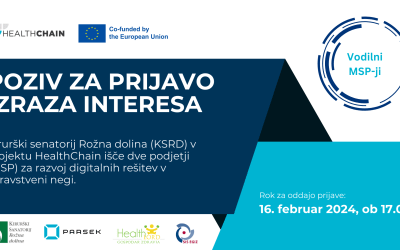 HealthChain. Poziv za prijavo izraza interesa MSP-jev je odprt!