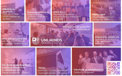 Vabilo na festival UNI.MINDS 2024 (14. 10. – 22. 10. 2024), Ljubljana, Maribor, Koper