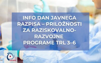 Info dan javnega razpisa – priložnosti za raziskovalno-razvojne programe TRL 3–6