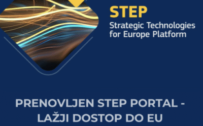 Vabilo na dogodek: Kako do sredstev v okviru platforme STEP?, 29. 5. 2025, od 13.00 – 15.00
